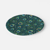 水彩孔雀フェザーパターン ペーパープレート (アングル)