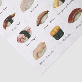 水彩寿司チャート 薄葉紙 (詳細)