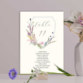 水彩山花紋 テーブルナンバー