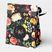 水彩庭カラフル花模様 フェイバーボックス (裏面サイド)