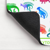 水彩恐竜アルファベッカラフルトディノキッズ マウスパッド (コーナー)