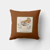 水彩感謝祭トルコパーソナライズされた クッション (裏面)