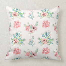 水彩手描きエキゾチックな花模様セット クッション