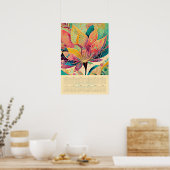 水彩抽象芸術フローラアート2025カレンダー ポスター (キッチン)