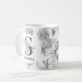 水彩文字S コーヒーマグカップ (正面左)
