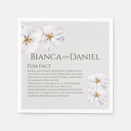 水彩春花ナプキンスおもしろい事実 スタンダードカクテルナプキン (正面)