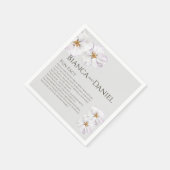 水彩春花ナプキンスおもしろい事実 スタンダードカクテルナプキン (角)