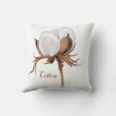 水彩木綿花 クッション (裏面)