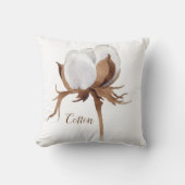 水彩木綿花 クッション (正面)