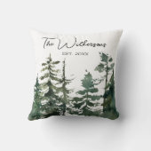 水彩松の木の森とカスタム家族の名前 クッション (裏面)