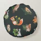 水彩林手描き継ぎ目無し模様 ラウンドクッション (裏面)