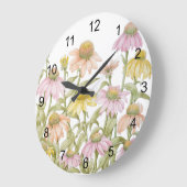 水彩植物芸術 ラージ壁時計 (傾斜)
