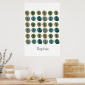 水彩模様ポスター ポスター (キッチン)