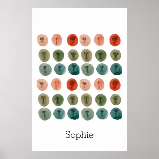 水彩模様ポスター ポスター (正面)