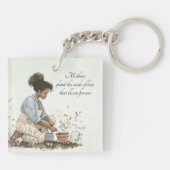 水彩母が種の母の日を植える|過去記事 キーホルダー (裏面)