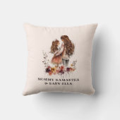 水彩母娘(1) クッション (裏面)