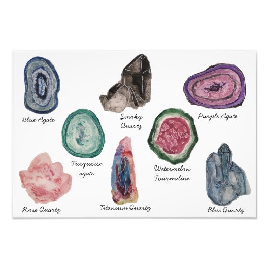 水彩水晶チャートプリント フォトプリント            (正面)