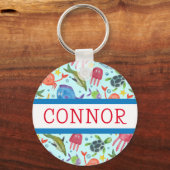 水彩海のクリーチャーパーソナライズされたバックパックラベル キーホルダー (正面)