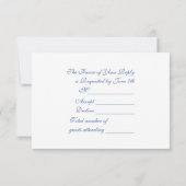 水彩海軍&赤面結婚ズ 出欠カード (裏面)