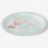 水彩温風船ミントピンクピーチ ペーパープレート (アングル)