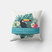 水彩熱帯(トゥーカン結婚ティール(緑がかった色)ID577) クッション (裏面)