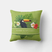 水彩熱帯(トゥーカン結婚ID577) クッション (裏面)