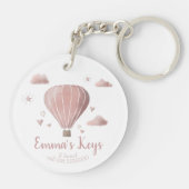 水彩熱気球シーンアクリルキーチェーン キーホルダー (裏面)