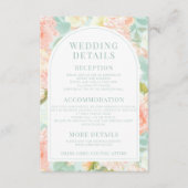 水彩牡丹フローラ結婚の詳細カード エンクロージャーカード (正面)