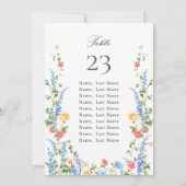 水彩牧草地の野草花席チャートカード 招待状 (裏面)