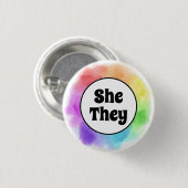 水彩画だと言う 缶バッジ (正面&裏面)