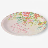 水彩画によっては誕生会の紙皿が開花します ペーパープレート (アングル)