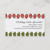 水彩画のいちごのフルーツの込み合いのケーキパイパン屋 名刺 (裏面)