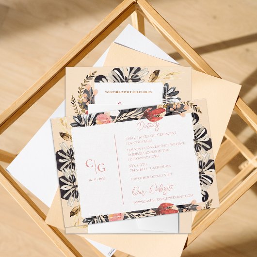 水彩画のような、素朴な花のウェディングの詳細情報 エンクロージャーカード