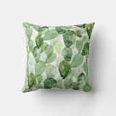 水彩画のサボテンの屋内か屋外の装飾用クッション クッション (裏面)