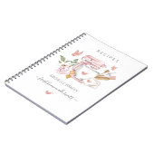 水彩画のパン屋さんのスタンドミキサー レシピ ノートブック (左側)