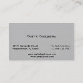 水彩画のファンキーでクールな湿ったアイスクリームコーン 名刺 (裏面)