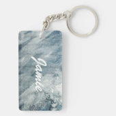 水彩画のペーパー キーホルダー (裏面)