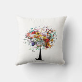 水彩画の多彩な木n butterfly.png クッション (裏面)