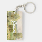 水彩画の景色 キーホルダー (裏面)