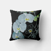 水彩画の白い蘭パターン クッション (裏面)