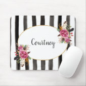 水彩画の花の名前入りなmousepad マウスパッド (マウス)