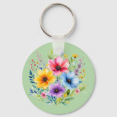 水彩画の野生の花 キーホルダー (裏面)