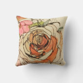 水彩画の開花1及び3 クッション (裏面)