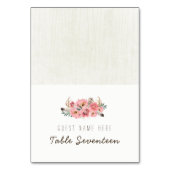 水彩画のBohoの種族の護衛カード テーブルナンバー (正面)