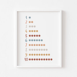 水彩画ボホドット学のナンバーポスター ポスター