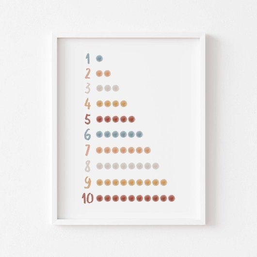 水彩画ボホドット学のナンバーポスター ポスター