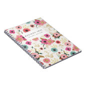 水彩画花のパーソナライズなジャーナルノート ノートブック (右側)
