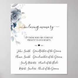 水彩画  愛する記憶  追悼の印 ポスター