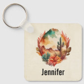 水彩砂漠サボテンと山 キーホルダー (正面)