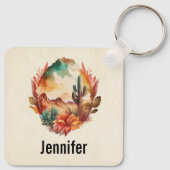 水彩砂漠サボテンと山 キーホルダー (裏面)